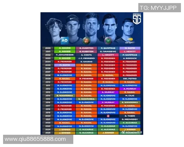 全球足球明星全名单揭晓涵盖各大联赛与国家队球员信息