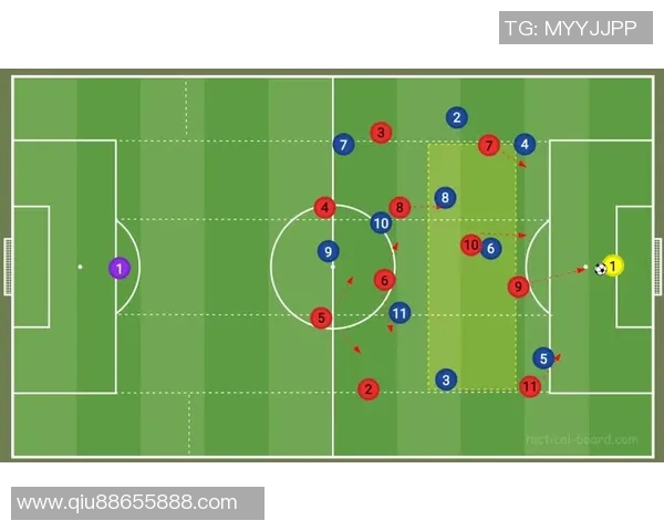 杭州足球队的战术节奏分析与未来发展展望