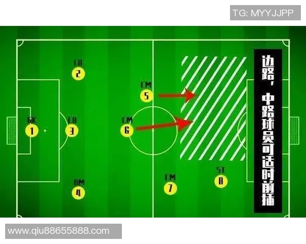 深入分析北京乒乓球队边路渗透打法的战术特点与应用策略