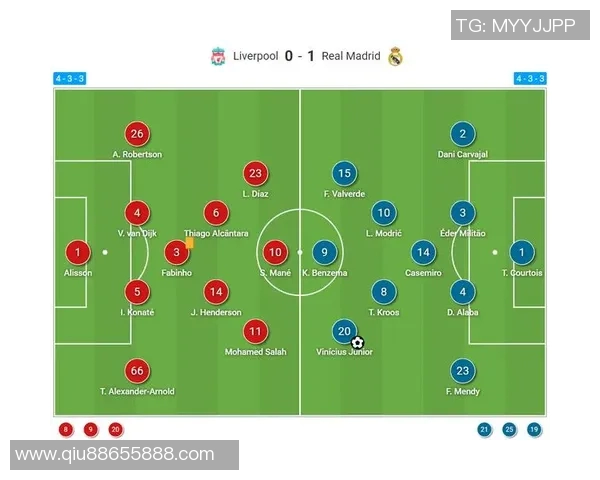 成都篮球队在世锦赛中的速度优势与战术分析